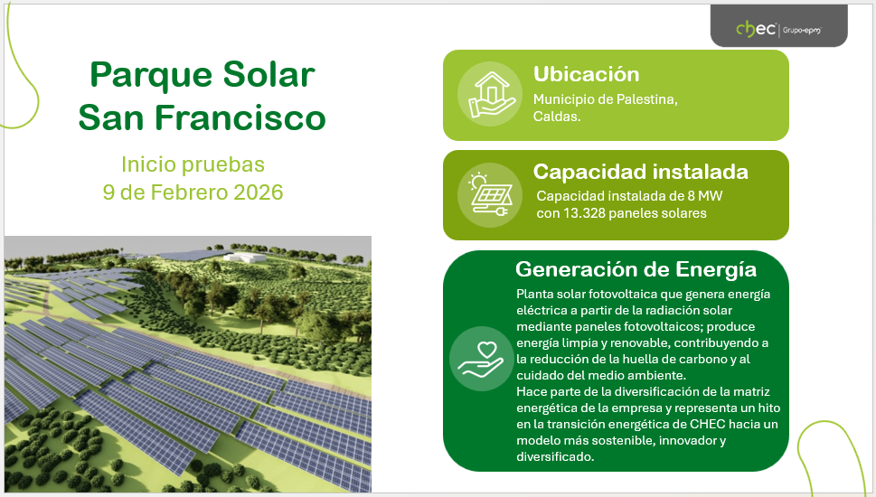 Parque Solar San Francisco