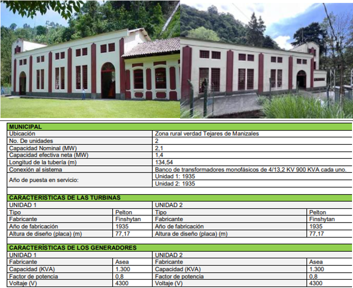 Planta Municipal
