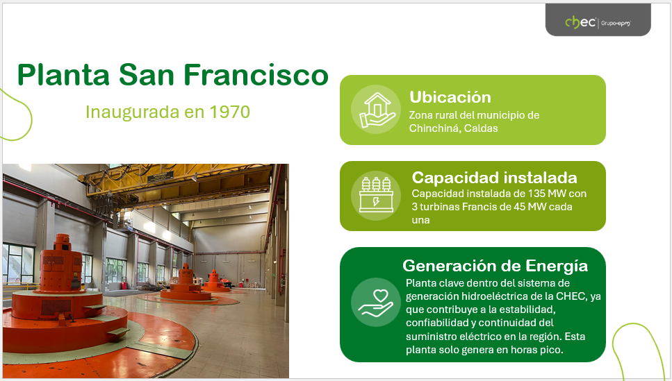 Planta Sancancio